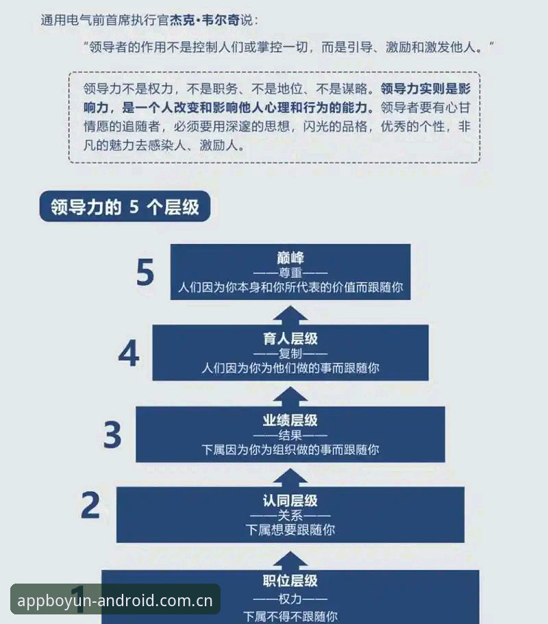 博云体育用户评价 体育总监管理困境的实战指南:从贝纳蒂亚处理拉比奥事件学到的领导力法则