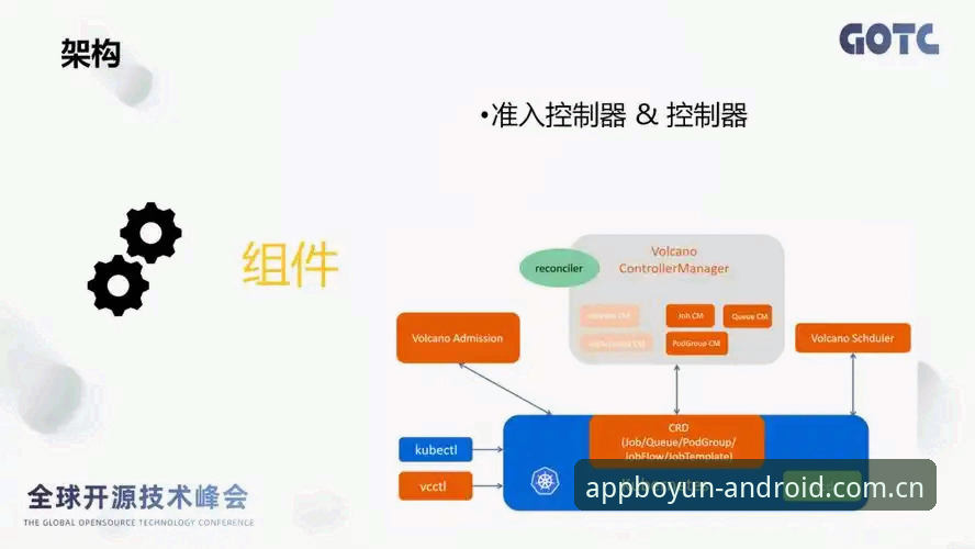 博云体育注册下载 深度揭秘:博云体育注册下载背后的逻辑与高效体验
